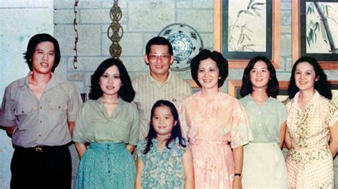melchora aquino family tree|Melchora Aquino de Ramos (Aquino) (1812 .